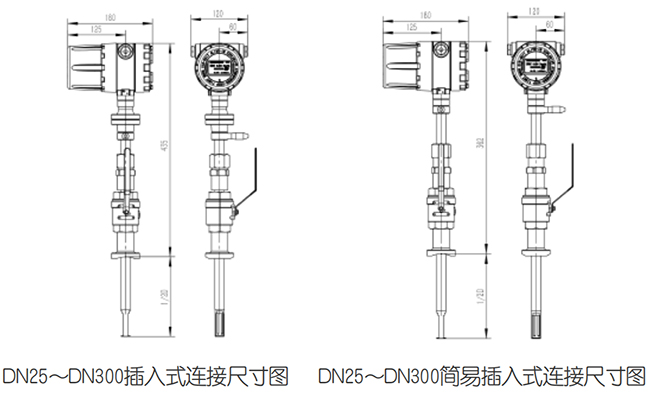 插入式熱式氣體質(zhì)量流量計尺寸圖