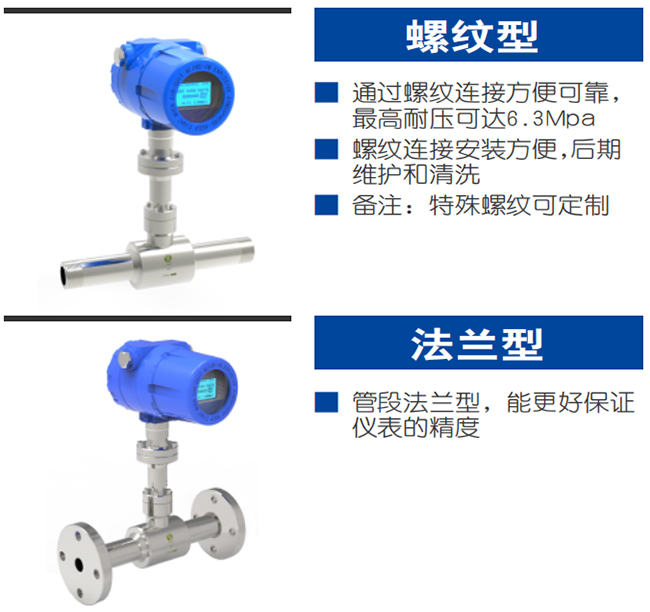 DN125熱式氣體質(zhì)量流量計(jì)產(chǎn)品分類(lèi)圖二