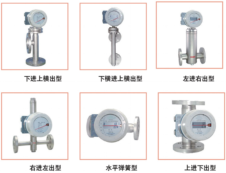 氨氣流量計(jì)產(chǎn)品分類(lèi)圖