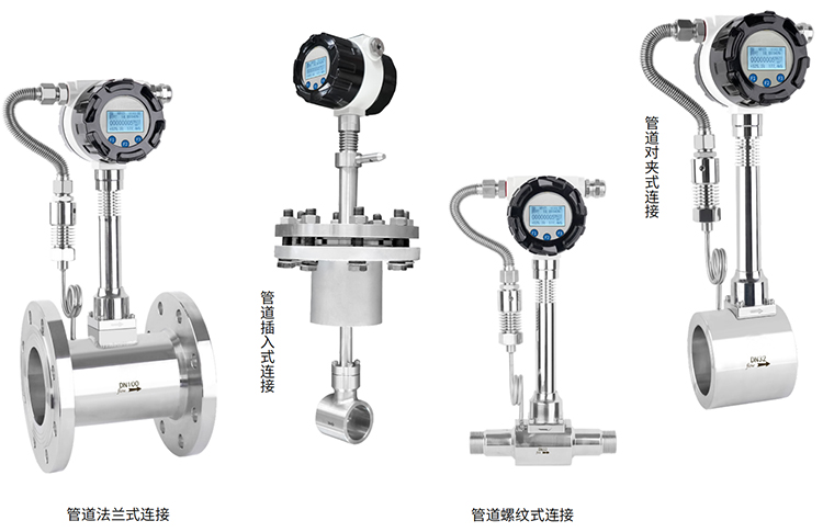dn100渦街流量計(jì)產(chǎn)品分類圖