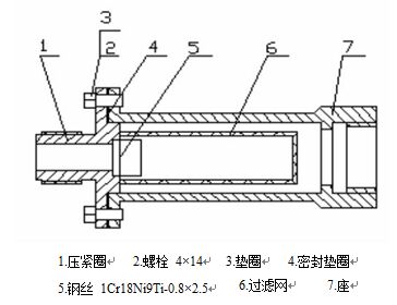 高精度液體渦輪流量計(jì)過濾器結(jié)構(gòu)圖