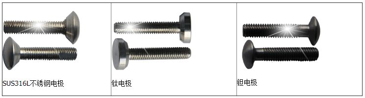 dn10電磁流量計(jì)電極選擇對(duì)照表