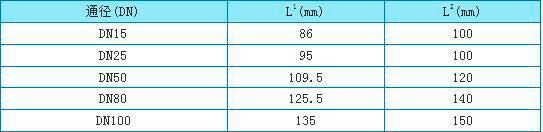 液體轉(zhuǎn)子流量計外形尺寸圖