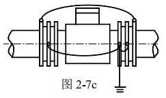 漿液型電磁流量計(jì)接地方式圖三